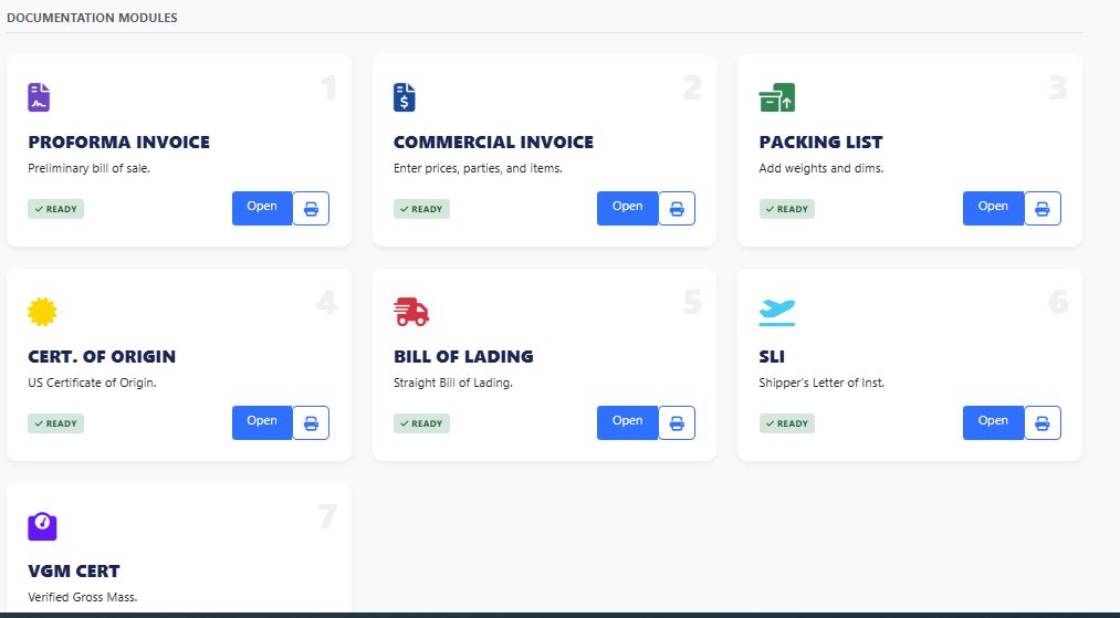 Documentation Modules
